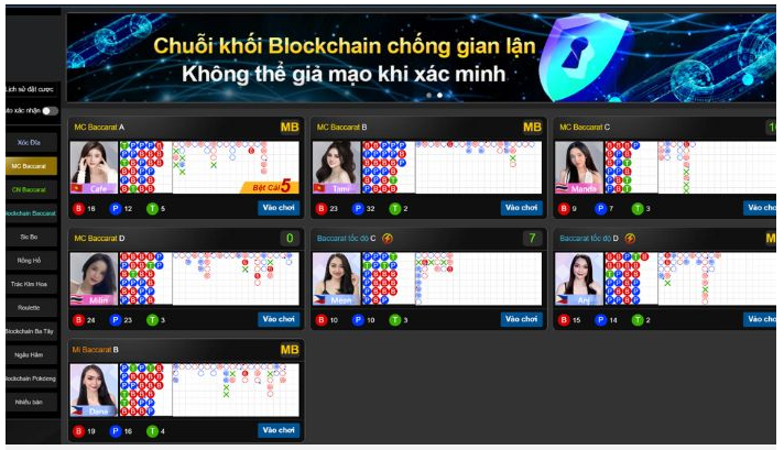 Hướng dẫn cách vào game Baccarat tại Kubet.eco